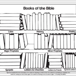 Great Books Of The Bible Coloring Pages Ministry Deals Children