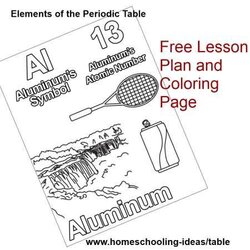 Smashing Download Elements Coloring For Free Periodic Chemistry