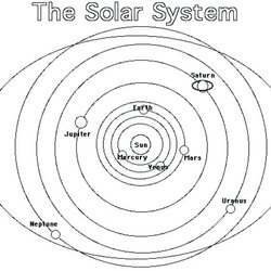Solar System Coloring Pages At Free Printable Kids Activities Planets Printout Astronomy Kindergarten Diagram