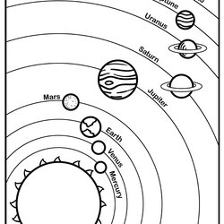 Perfect Solar System And Coloring Pages