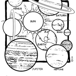 Smashing Free Printable Solar System Coloring Pages For Kids Print Color Colouring Planets Sheets Planet