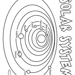 Solar System Coloring Pages Educational